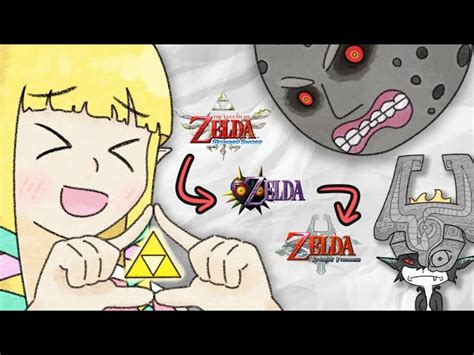 The Entire Zelda Timeline Explained In Seven Minutes