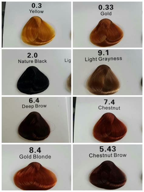 Cat rambut alamiah, contohnya inai, biasanya lebih sulit dibersihkan dari kulit dibandingkan cat rambut komersial. Katalog Belanja Online: CAT RAMBUT KOSEA BER BPOM
