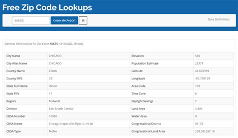 Postal codes in malaysia, usually referred to as postcodes (malay: CDX Technologies | Free ZIP Code Lookup for City, County ...