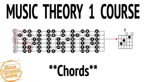 Music Theory 1 Guitar Course Chords Lesson 9 Youtube