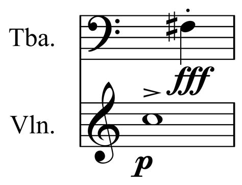 In music, articulation refers to the musical direction another definition is that articulation refers to the way a single note, or a group of notes, should be performed. Elements of music - Wikipedia