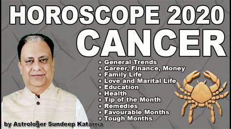 September 2020 monthly horoscope overview for cancer: CANCER 2020 Annual Horoscope Astrology Predictions by ...