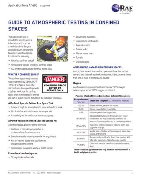 Guide To Atmospheric Testing In Confined Spaces