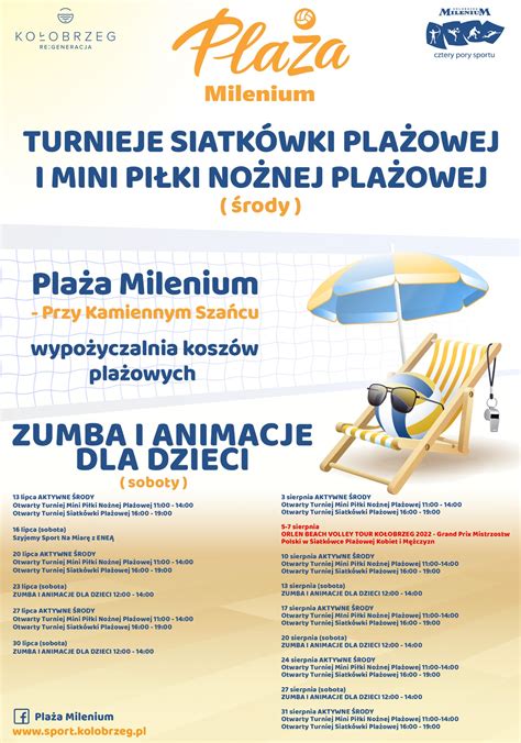 II Otwarty Turniej Siatkówki Plażowej 2022 turnieje plażówki
