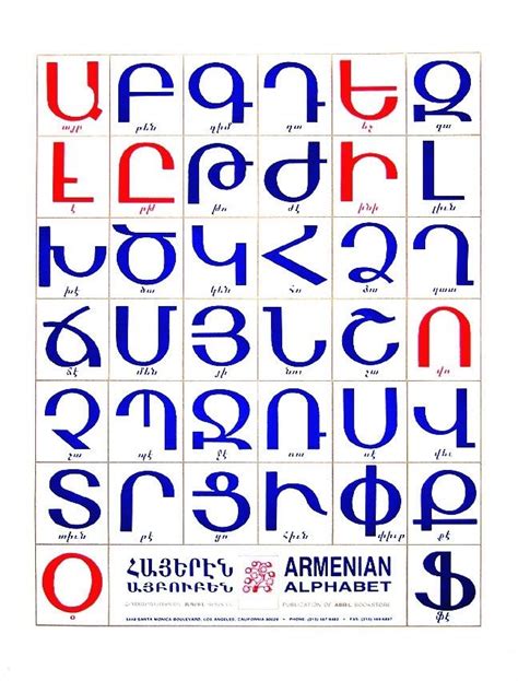 Armenian Alphabet Abril Armenian Alphabet Alphabet Armenian