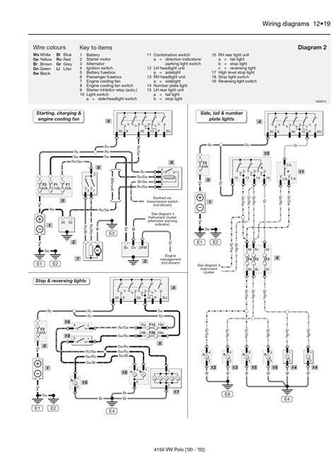 Fuse box diagram (location and assignment of electrical fuses and relays) for volkswagen (vw) polo (6r/mk5; Vw Polo Wiring Diagram 2008 - Complete Wiring Schemas