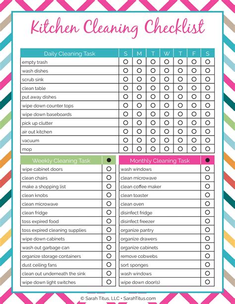 Printable Restaurant Kitchen Cleaning Checklist Customize And Print