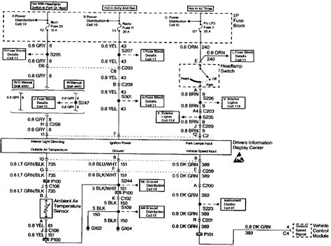 Is a visual representation of the components and cables associated with an electrical connection. 1997 Overhead Consol Wiring Diagram - Blazer Forum - Chevy ...