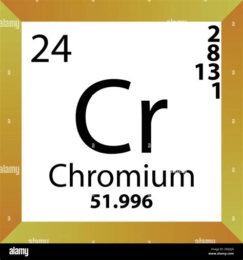 Cr Chromium Chemical Element Periodic Table Single Vector Illustration