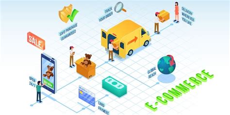 How Ecommerce Supply Chain Management Can Be Improved