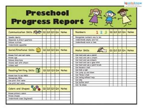 This book is organized by marking periods. Assessment Report Sample For Preschool - Kindergarten ...