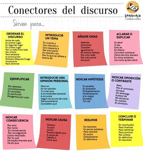 Qué Son Los Conectores Textuales Con Ejemplos