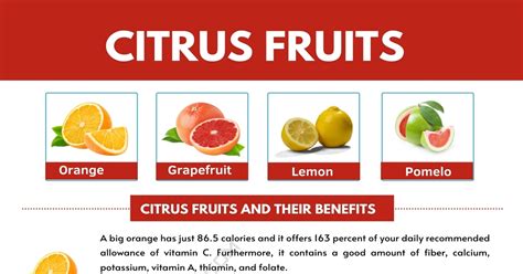 Citric Acid Fruits