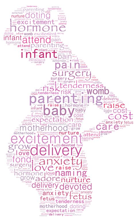 Obstetrics & gynaecology obstetrics & gynaecology. OBGYN Resources | Apple Valley Obstetrics and Gynecology