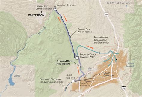 San Juan Chama Return Flow Pipeline City Of Santa Fe New Mexico