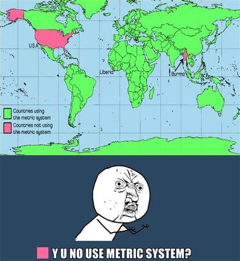 While most countries have adopted the metric system as an official means of measuring weight to be exact, three countries in the world aren't using the metric system. Y u no use metric system? - 9GAG