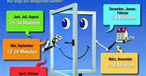 Heating-Instal : Tipps für richtiges Heizen und Lüften