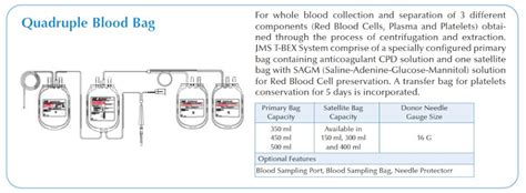 2009 Labels On A Bag Of Packed Red Cells The Complete Version