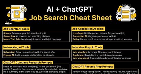 Ai Chatgpt Job Search Cheat Sheet King Of Excel