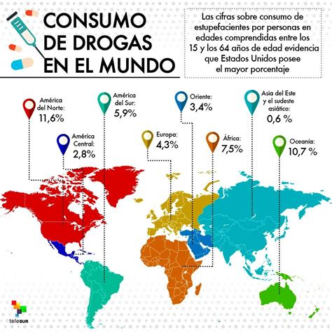 Consumo De Drogas En El Mundo Multimedia Telesur