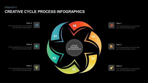 Process Cycle Infographic Powerpoint Template Slidebazaar Sexiezpix