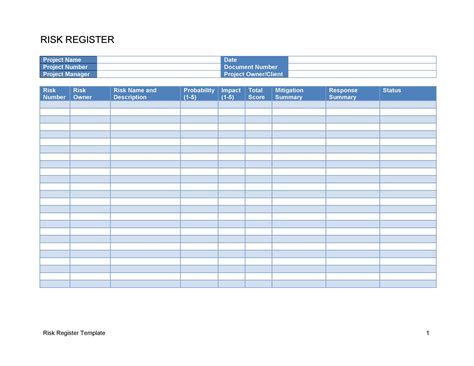 Risk Register Template Excel Free 10 Project Risk Register Samples