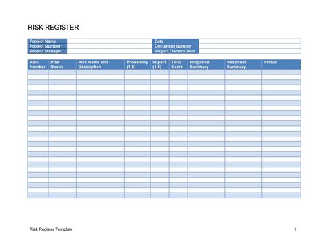 Useful Risk Register Templates Word Excel Templatelab