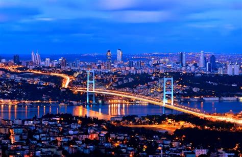 Explore the best of istanbul city center! Top 7 Attractions of Istanbul City 2017 | Found The World