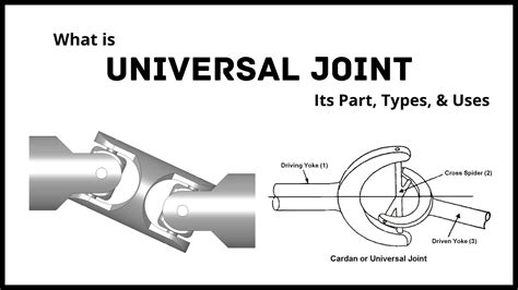 What Is A Universal Joint Parts Types Working And Uses Pdf