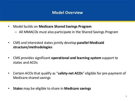 Webinar Medicare Medicaid Accountable Care Organization Aco Model