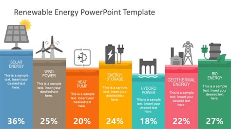 Renewable Energy Powerpoint Template Slidemodel