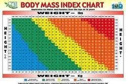 Bmi is a number based on your weight and height. Body Mass Index (BMI) in Chandigarh, Atulaya Health Care ...
