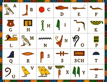 Mit diesen buchstabentafeln lernst du das abc spielerisch kennen. Hieroglyphen | Alphabet bilder, Ägyptische party, Ägypten geschichte
