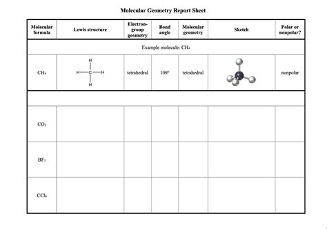 Solved Molecular Geometry Report Sheet Molecular Formula Chegg Com