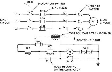 Wiring diagrams use special symbols to represent switches, lights, outlets and other electrical equipments. 21 Images Combination Two Switch Wiring Diagram