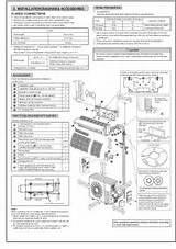 Split Air Conditioner Installation Manual Pictures