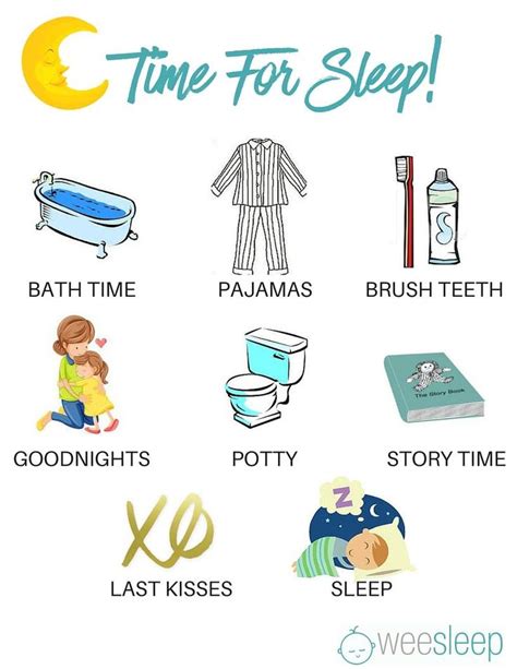 Bedtime Visual Routine Chart For Toddlers Toddler Bedtime Routine