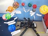 Photos of Solar System Project