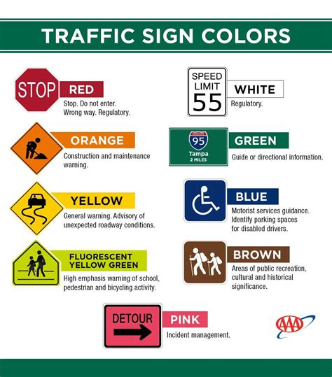 50 Indian Traffic Signs With Their Meanings You Must Know