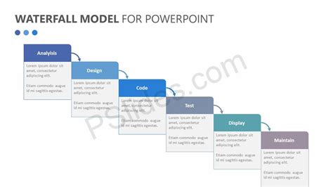 For example, if you've done a certain project 12 times and have a solid understanding of how things go, you may choose to use traditional project management. Waterfall Model for PowerPoint