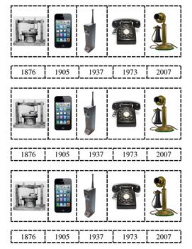 Born on march 3, 1847, alexander graham bell was an inventor, scientist, and innovator. Timeline Of The Telephone Worksheets & Teaching Resources ...