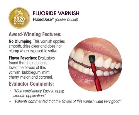 Fluorodose Fluoride Varnish With Xylitol