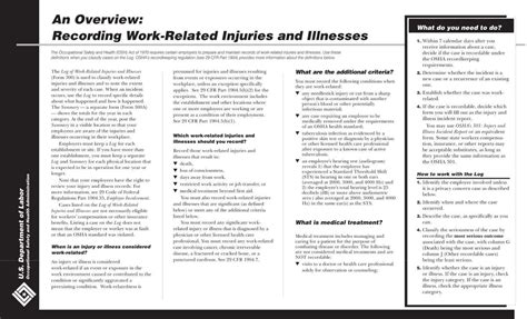 Blank Osha Form 300 Fill Out And Print Pdfs