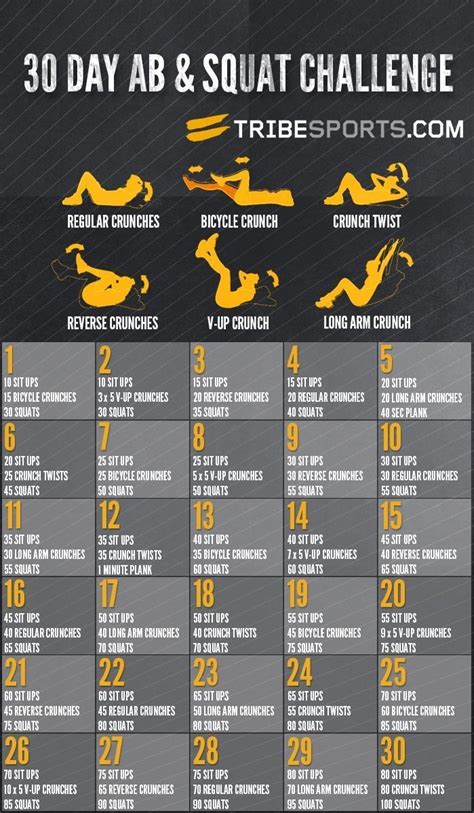 Day Ab And Squat Challenge Pictures Photos And Images For Facebook Tumblr Pinterest And