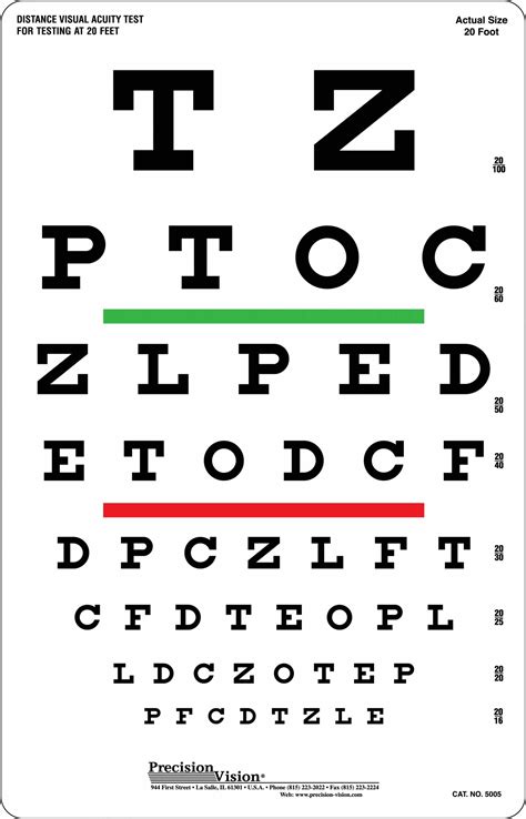 Eye Exams Eye Health Central Medical Eye Test Chart Eye Test Chart