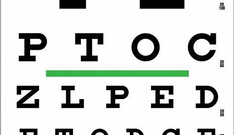 eye exams eye health central - medical eye test chart | eye test chart