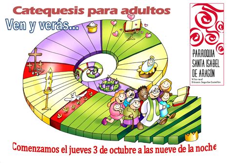 Cartel Catequesis De Adultos 2013 Parroquia Santa Isabel Web De La