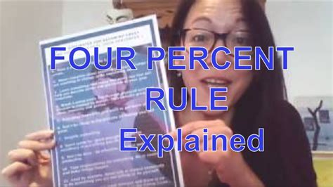 What Is A Four Percenter The Four Percent Rule Explained Youtube