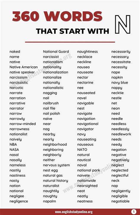 445 Remarkable Words That Start With N In English English Study Online