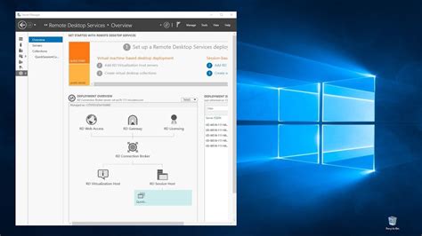 Remote Desktop Services And Web Client In Windows Server Complete Demo